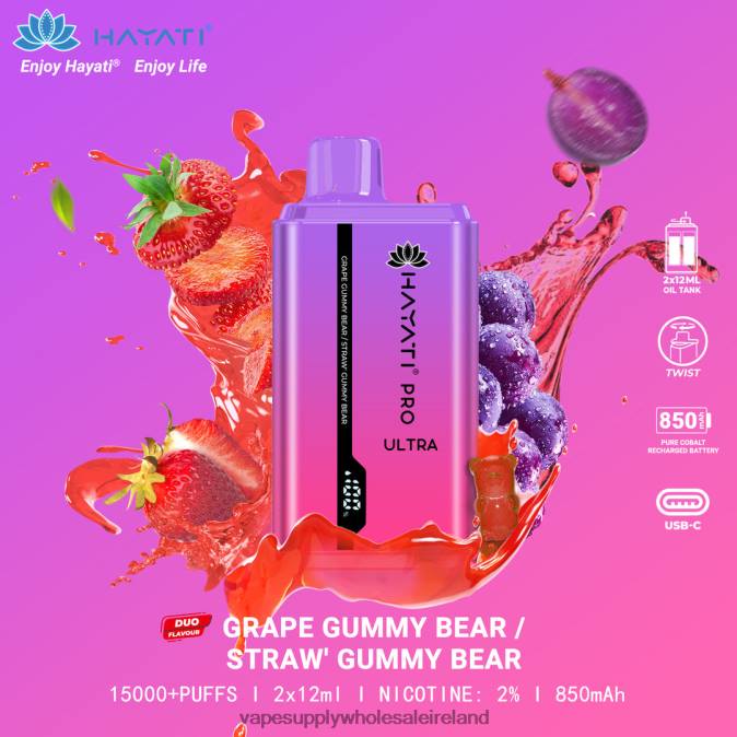 Grape Gummy Bear/Strawberry Gummy Bear